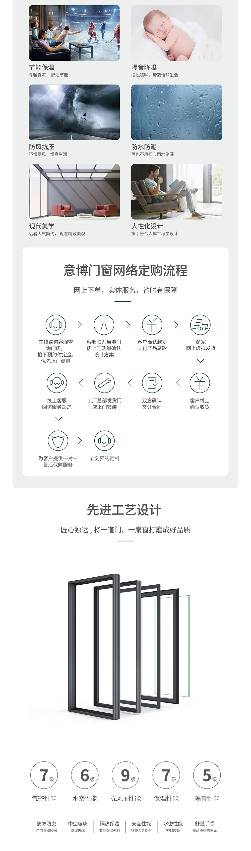 科隆·星辰系列平开窗_02.jpg